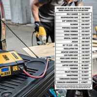 Inversor de potencia DXAEPI1000, de DeWalt, potencia continua de 1000 W y máxima de 2000 W  Automotriz - Image 5